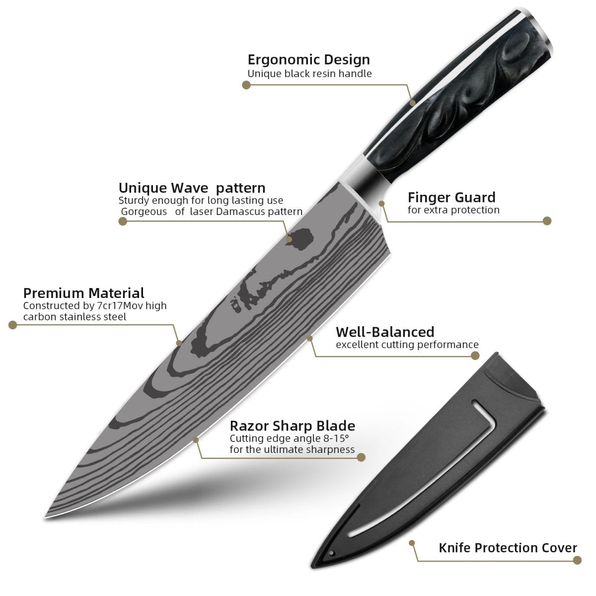 10 Piece High Carbon Stainless Steel Knife Set With Black Resin Handle